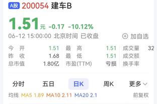 足球报：青训赛事安排不合理，泰山U17一年48场但上半年仅踢了4场